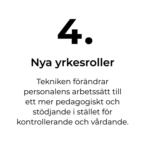 Bild med text: 4. Nya yrkesroller. Tekniken förändrar personalens arbetssätt till ett mer pedagogiskt och stödjande i stället för kontrollerande och vårdande.