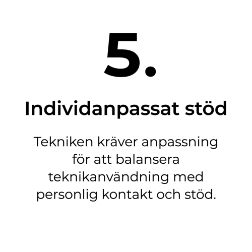 Text i bild: Individ anpassat stöd. Tekniken kräver anpassning för att balansera teknikanvändning med personlig kontakt och stöd.