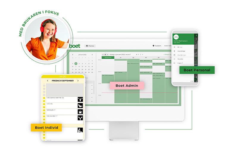 Digitala enheter som visar Boet Individ, Boet Admin och Boet Personal