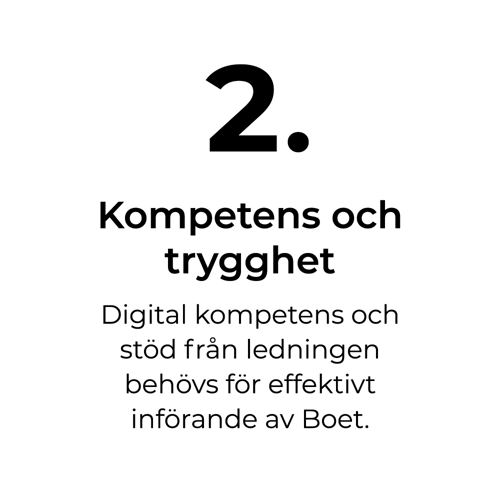 Bild med text: Kompetens och trygghet. Digital kompetens och stöd från ledning behövs för effektivt införande av Boet.